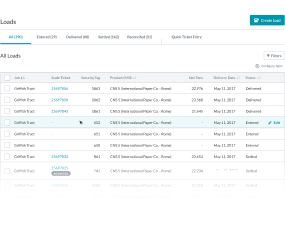 Load Sheet and Logistics Apps - TRACT